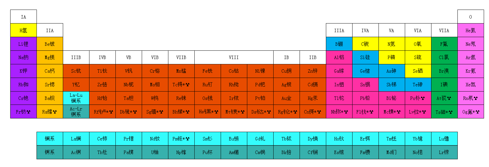 ABUIABAEGAAgnL33mAYotOClqgIwrAw4nAQ